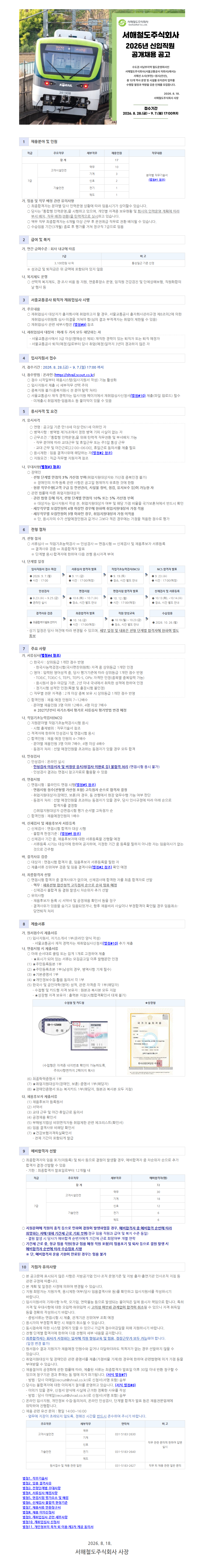 Contents image